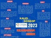 KALEIDOSKOP Keamanan Siber Tahun 2023 dan Prakiraan Ancaman Siber Tahun 2024