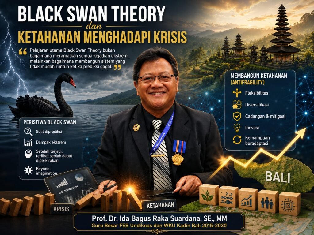 Black Swan Theory dan Ketahanan Menghadapi Krisis